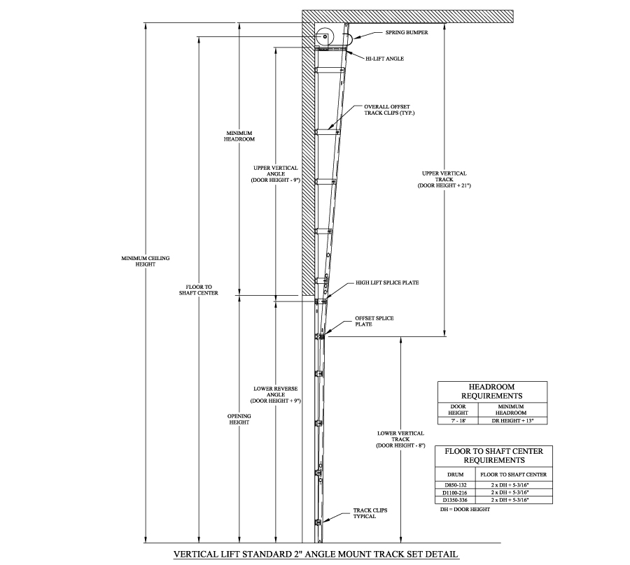 Vertical Door Track